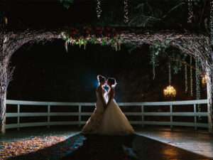 what type of wedding should you have